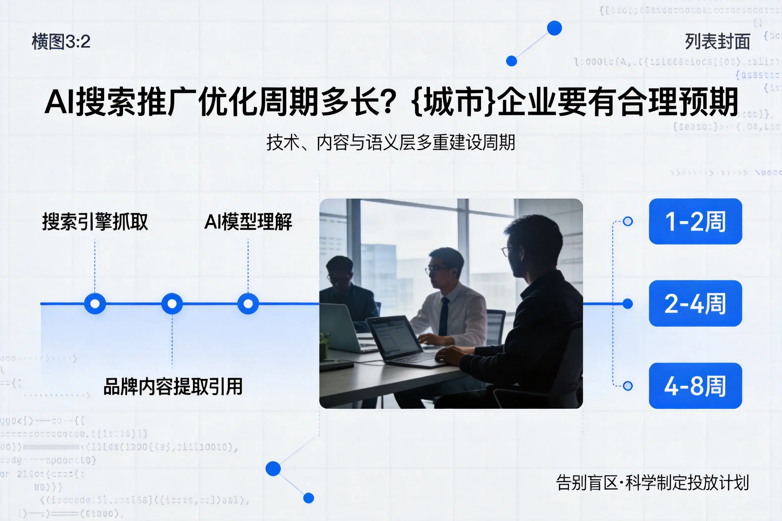 AI搜索推广优化周期多长？绥化企业要有合理预期