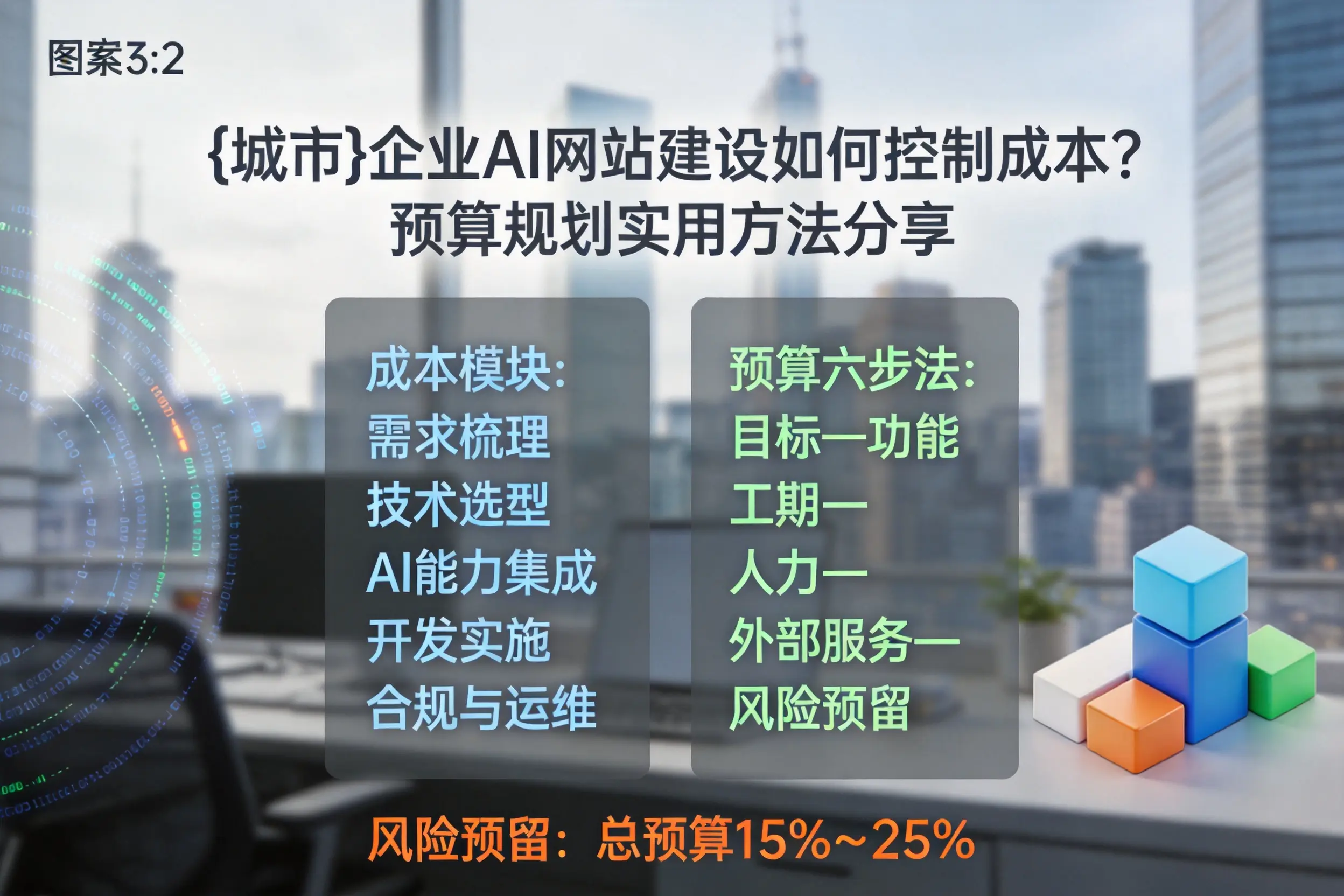 绥化企业AI网站建设如何控制成本?预算规划实用方法分享