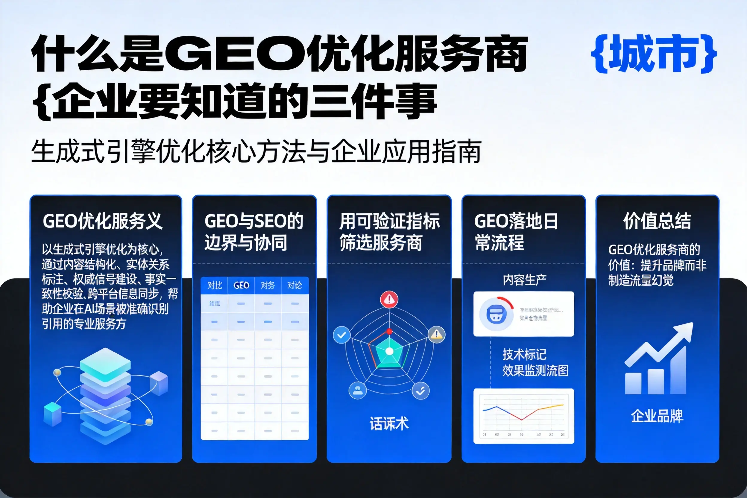 什么是GEO优化服务商绥化企业要知道的三件事