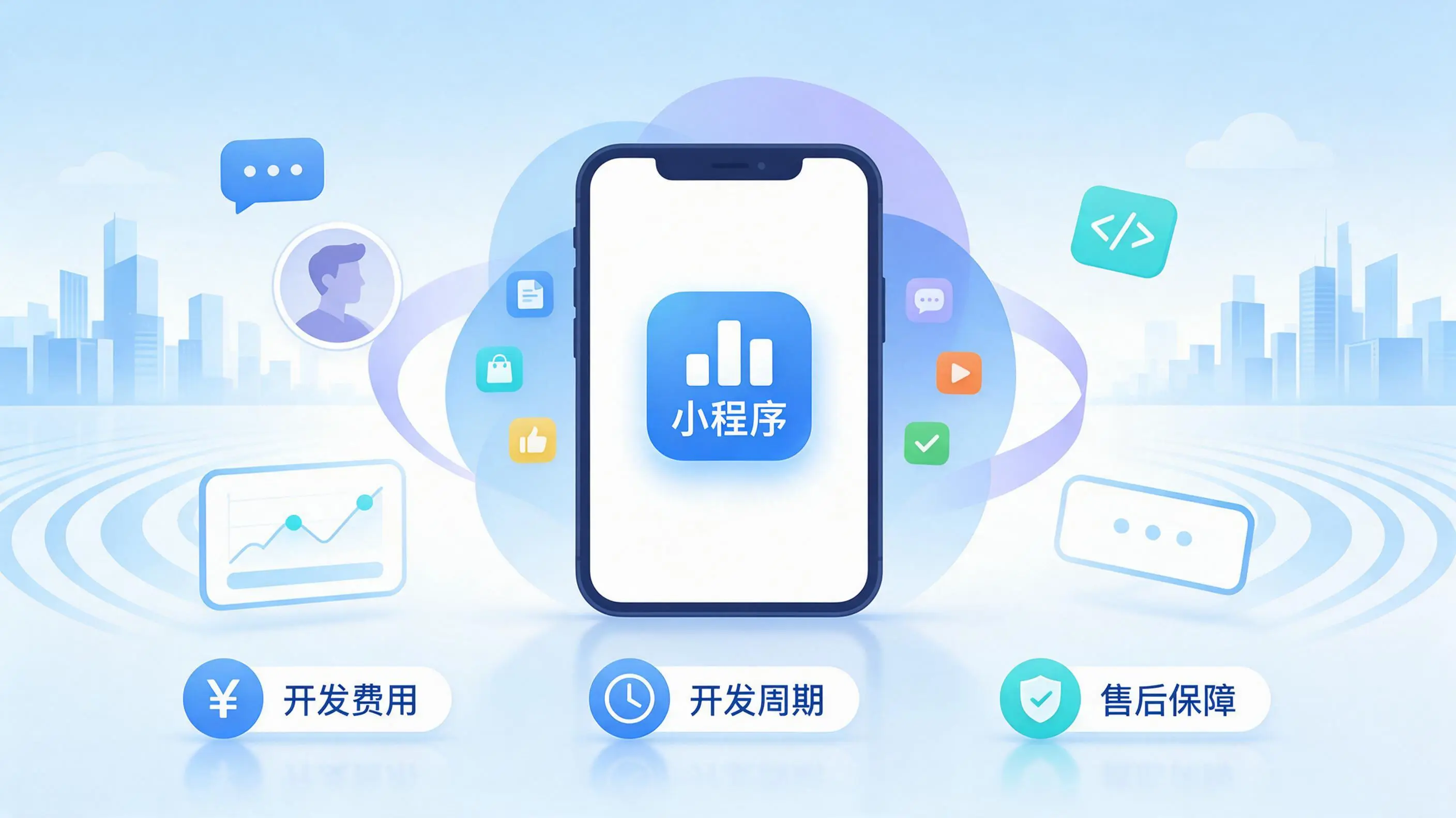 绥化小程序开发常见疑问解答:费用、周期与售后风险避坑