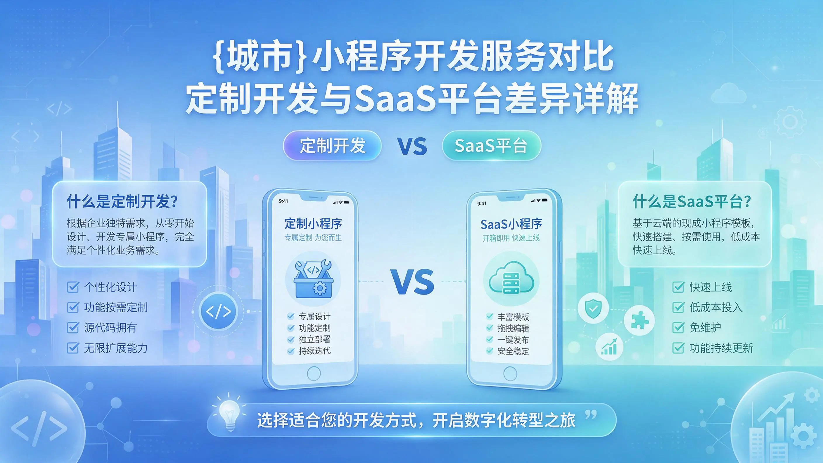 绥化小程序开发服务对比：定制开发与SaaS平台差异详解