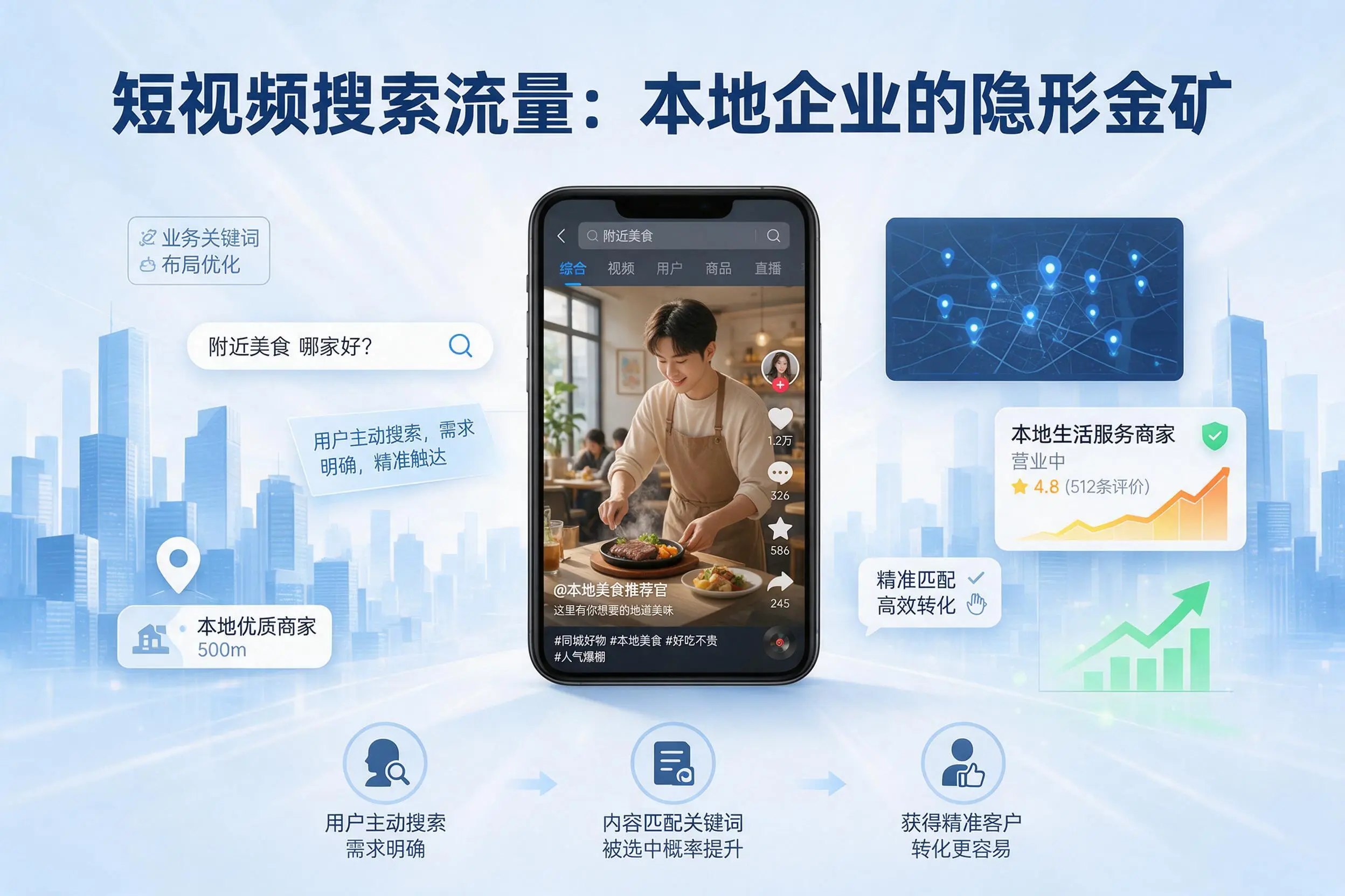 绥化企业为何要做短视频代运营？流量逻辑与转化路径解析