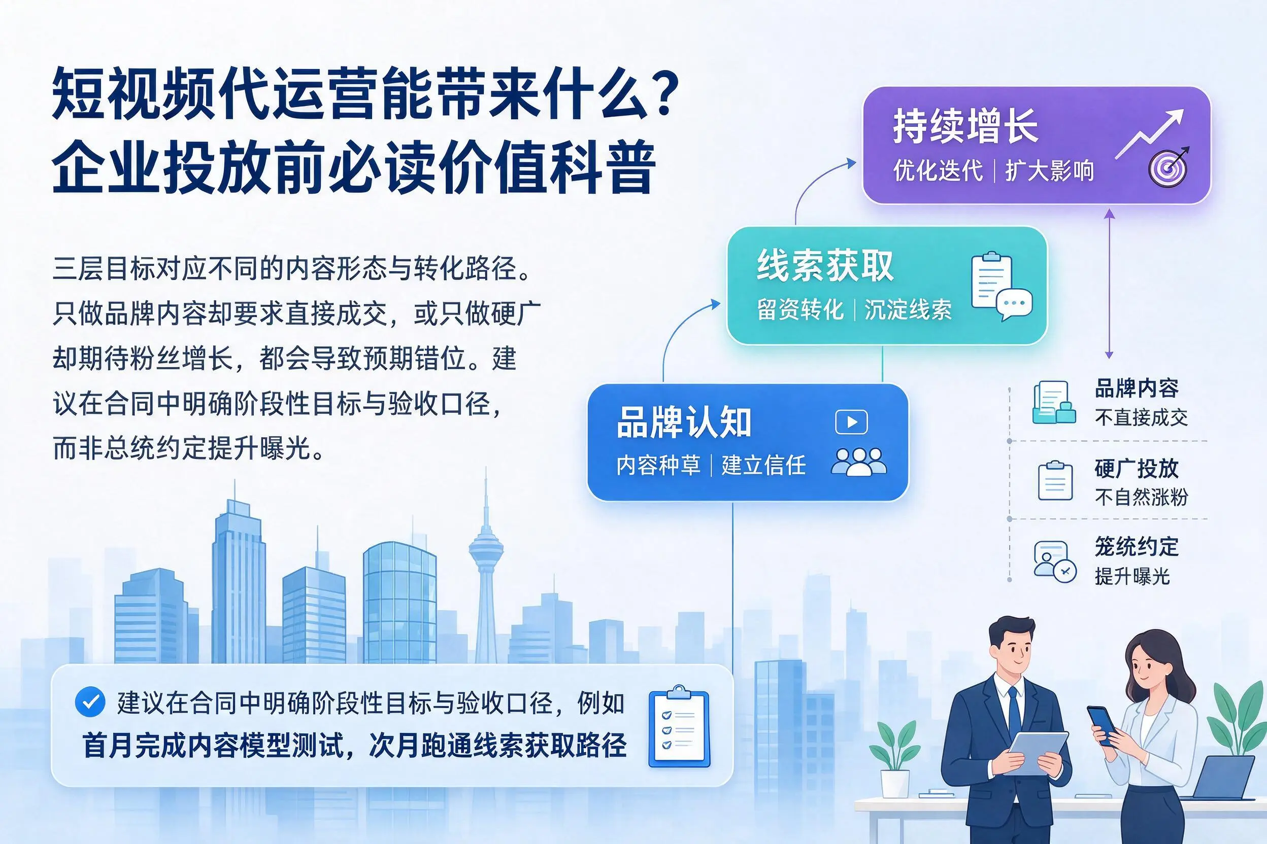 短视频代运营能带来什么？绥化企业投放前必读价值科普