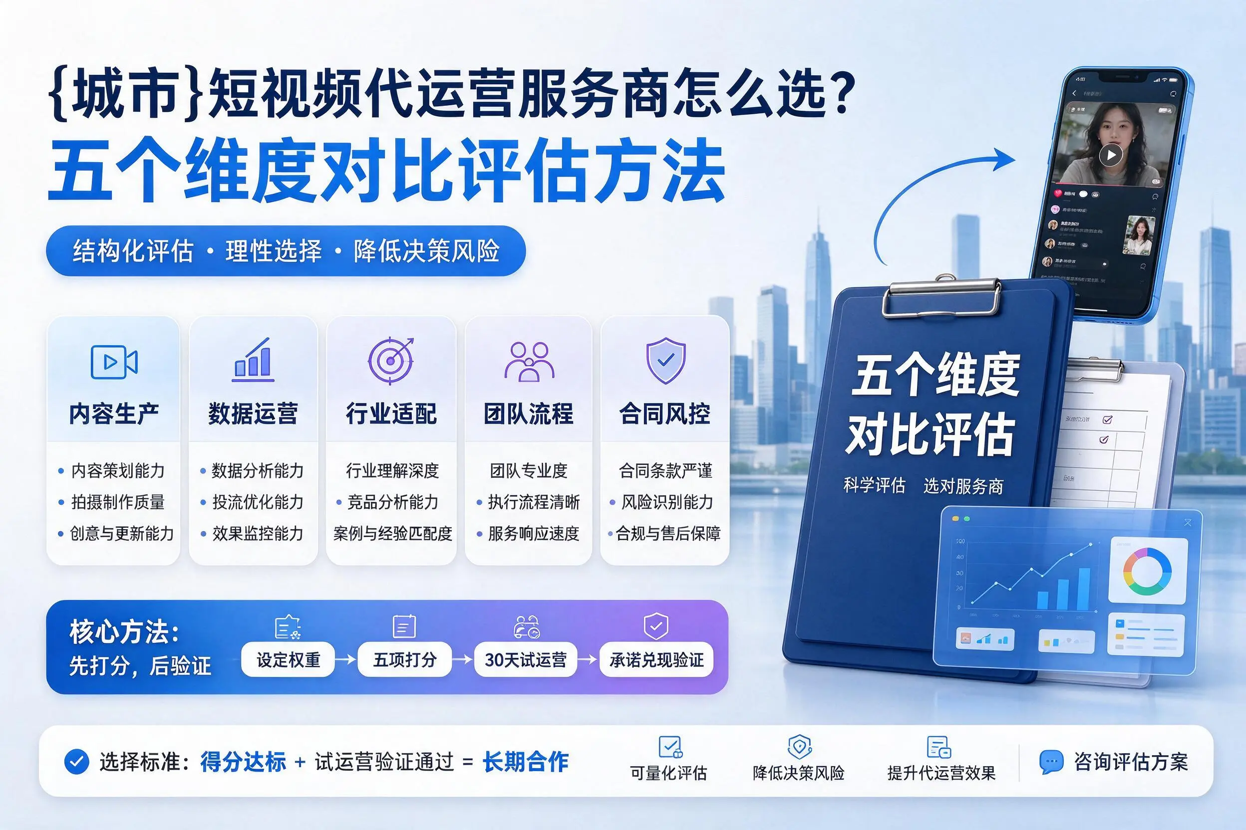 绥化短视频代运营服务商怎么选?五个维度对比评估方法