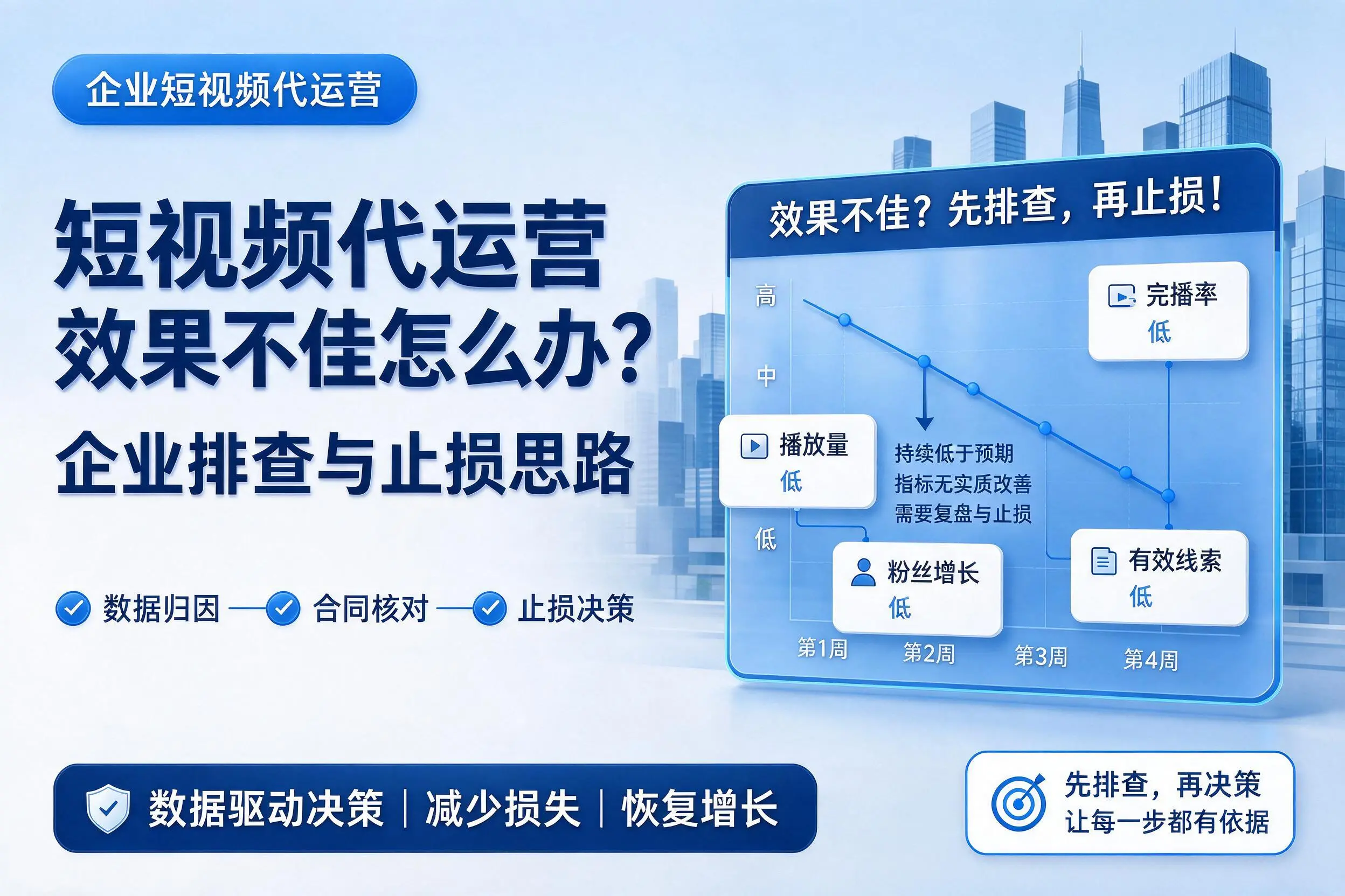短视频代运营效果不佳怎么办?绥化企业排查与止损思路