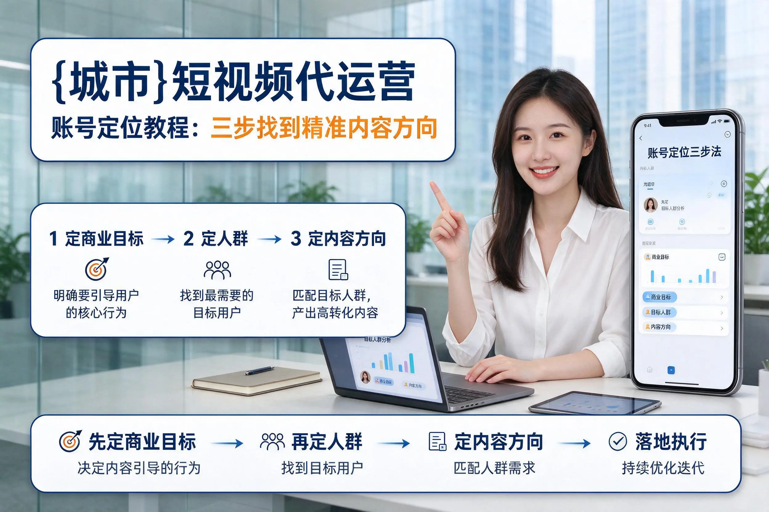 绥化短视频代运营账号定位教程：三步找到精准内容方向