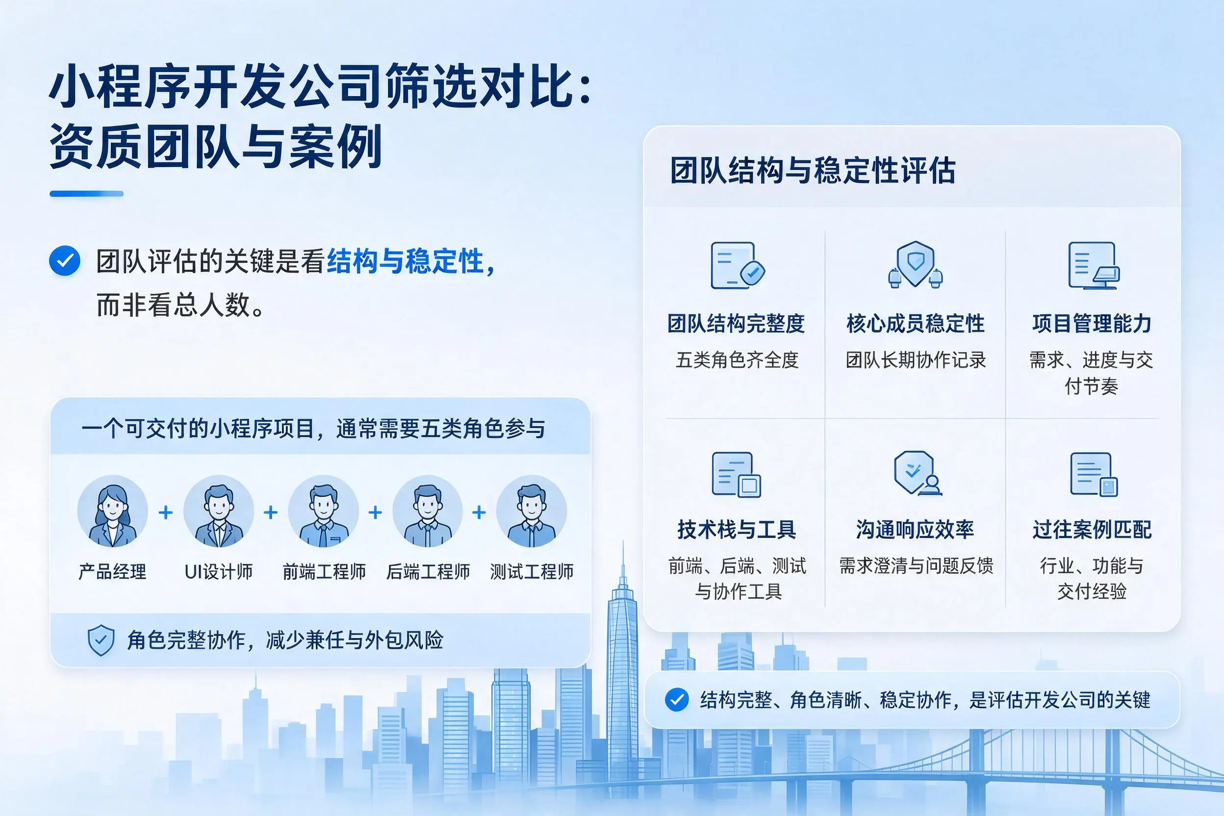 绥化小程序开发公司筛选对比:资质团队与案例