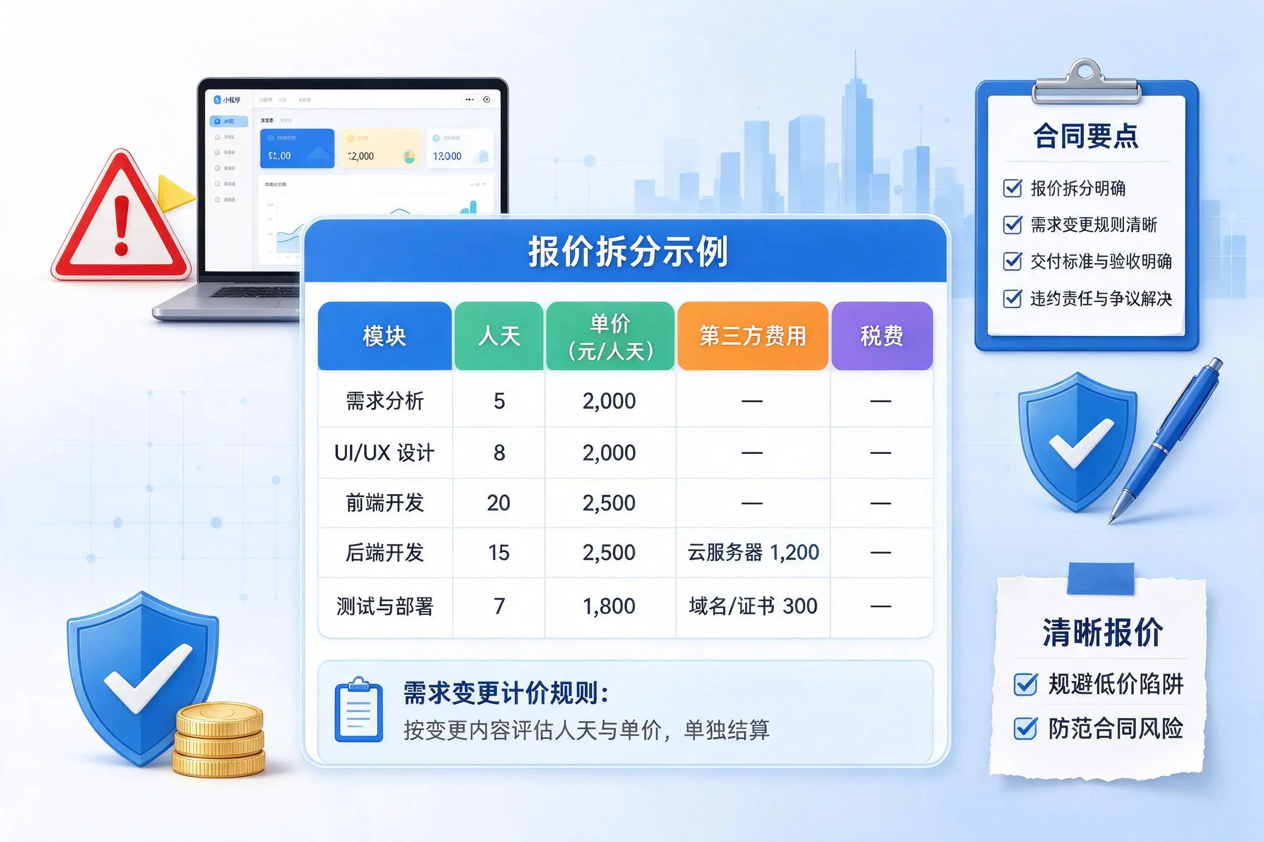 绥化小程序开发避坑指南：低价陷阱与合同风险