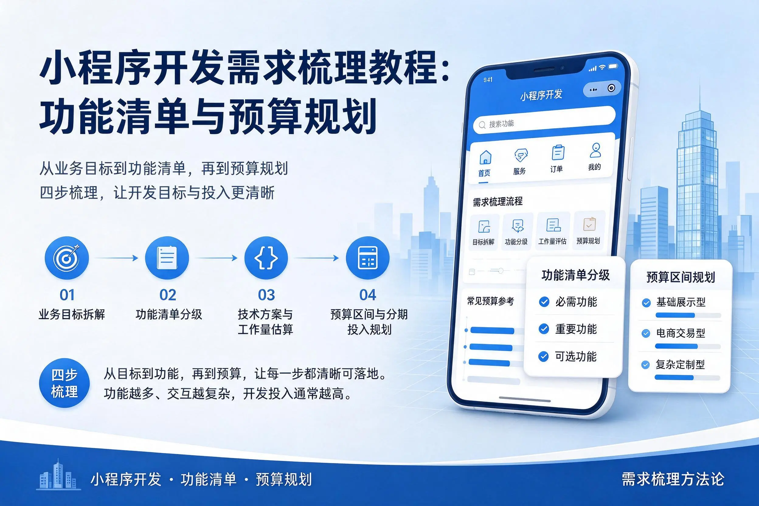 绥化小程序开发需求梳理教程:功能清单与预算规划
