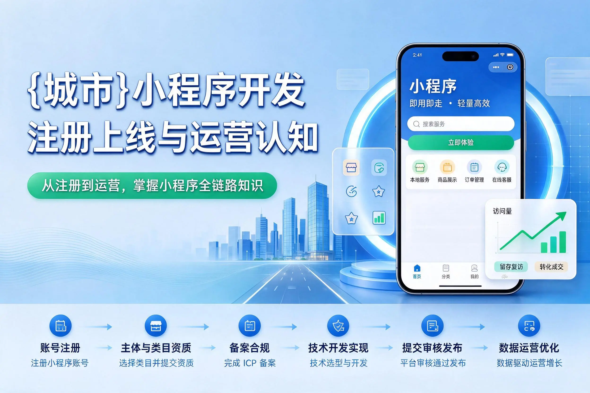 绥化小程序开发基础知识科普：注册上线与运营认知