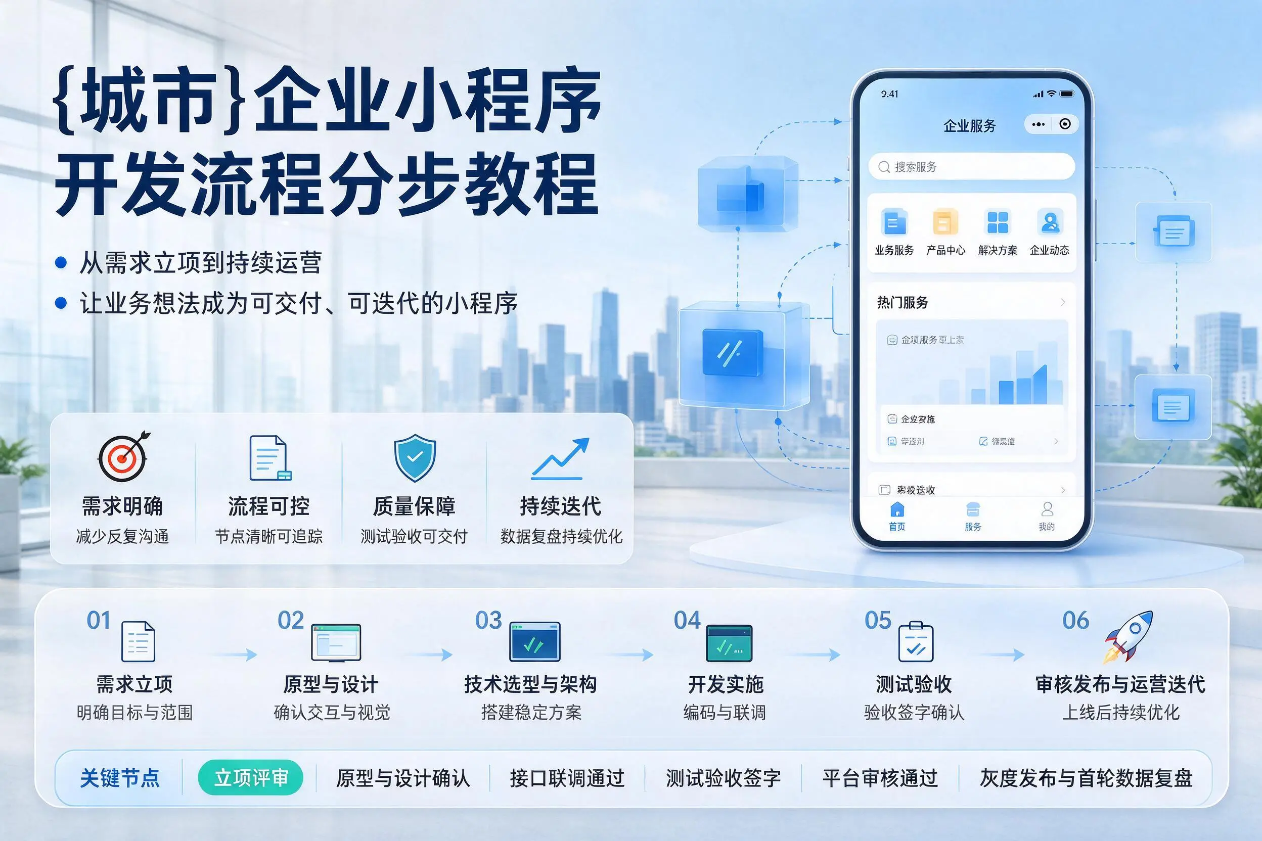 绥化企业小程序开发流程分步教程与关键节点说明