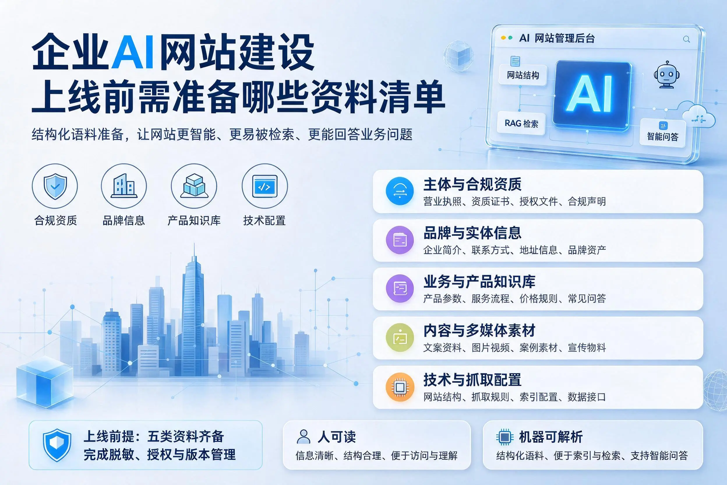 绥化企业AI网站建设上线前需准备哪些资料清单