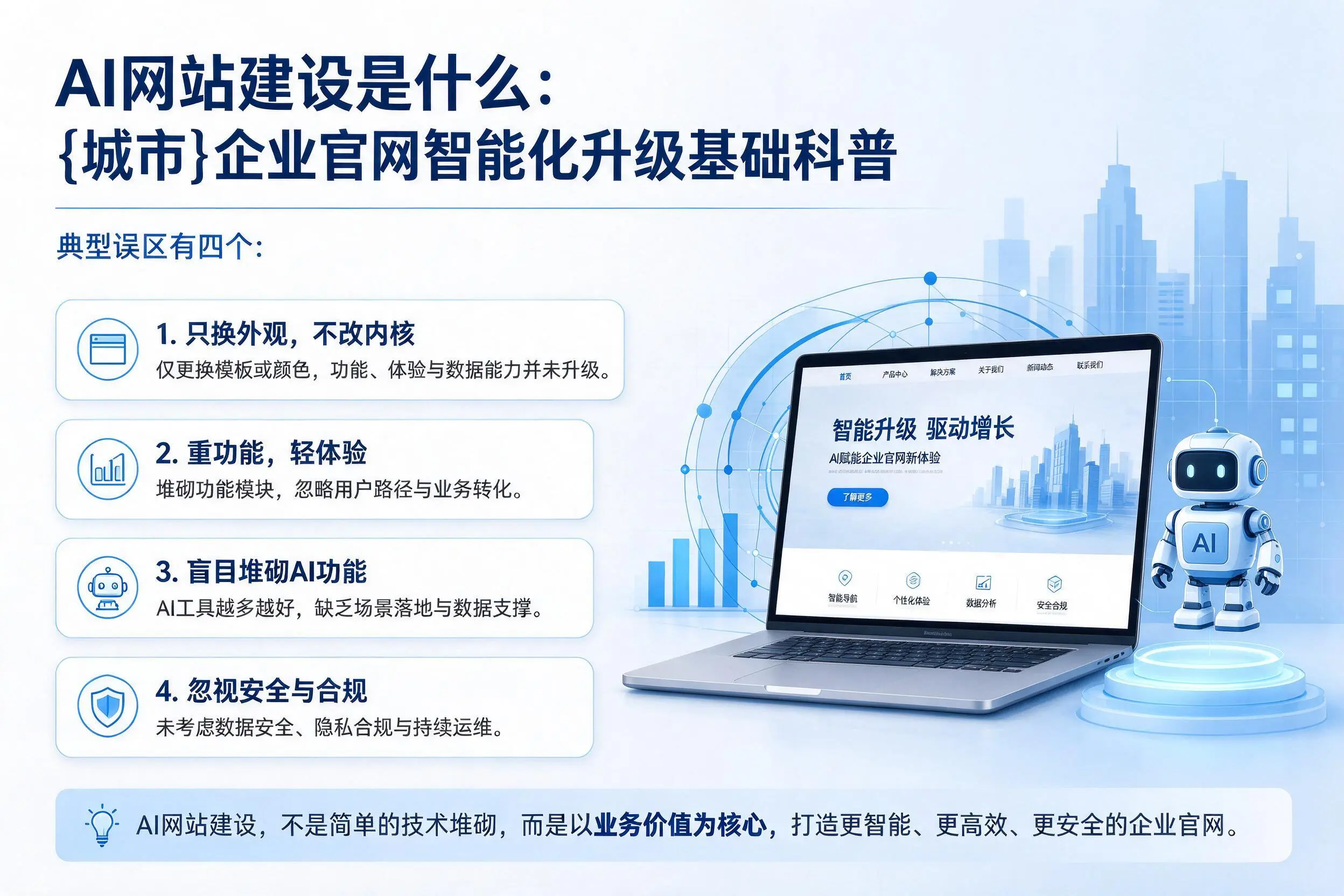 AI网站建设是什么:绥化企业官网智能化升级基础科普