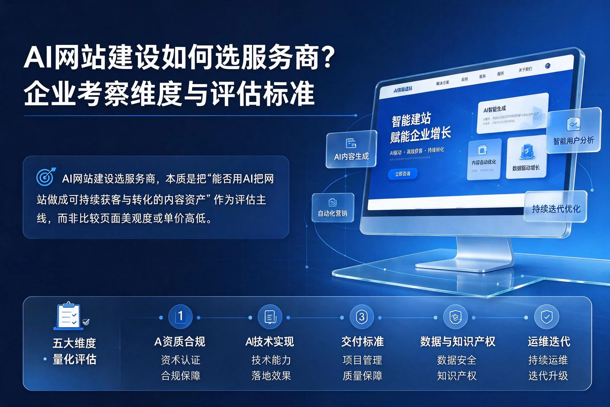 AI网站建设如何选服务商？绥化企业考察维度与评估标准