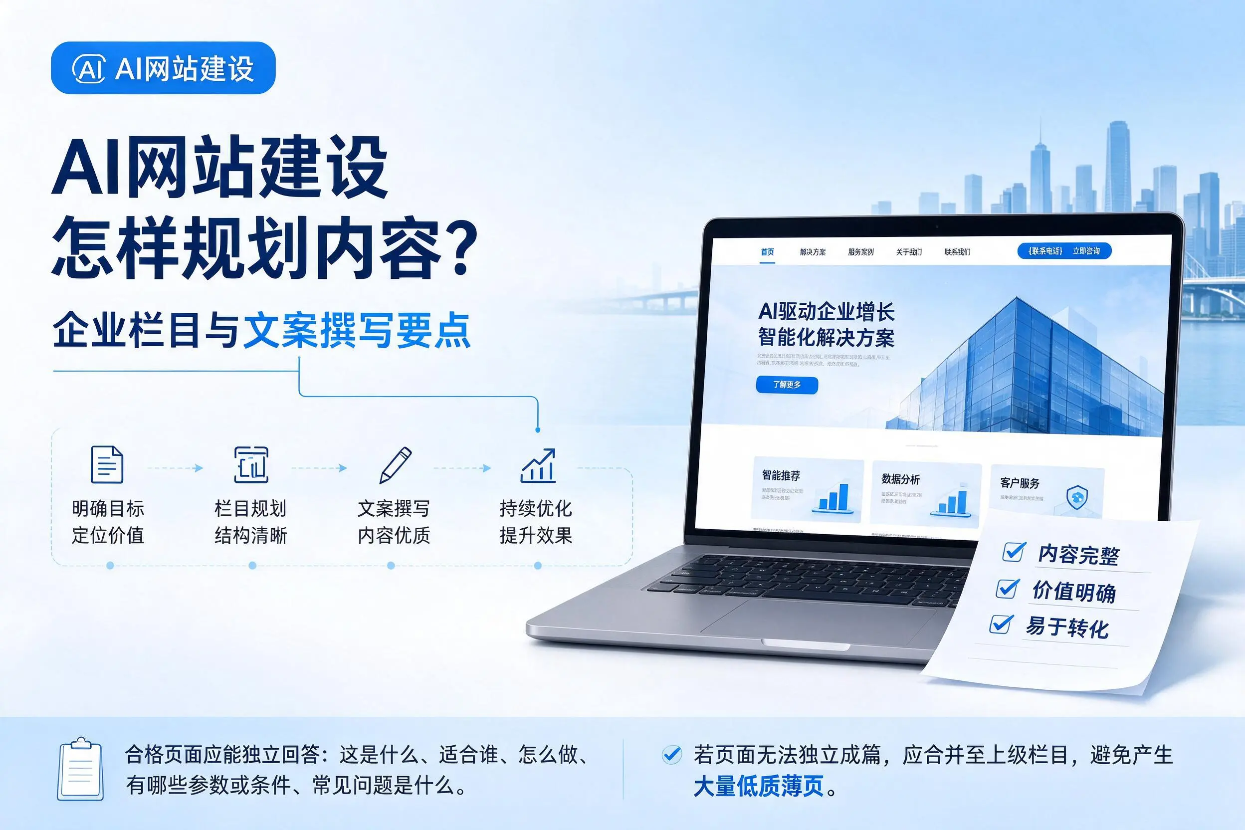 AI网站建设怎样规划内容？绥化企业栏目与文案撰写要点
