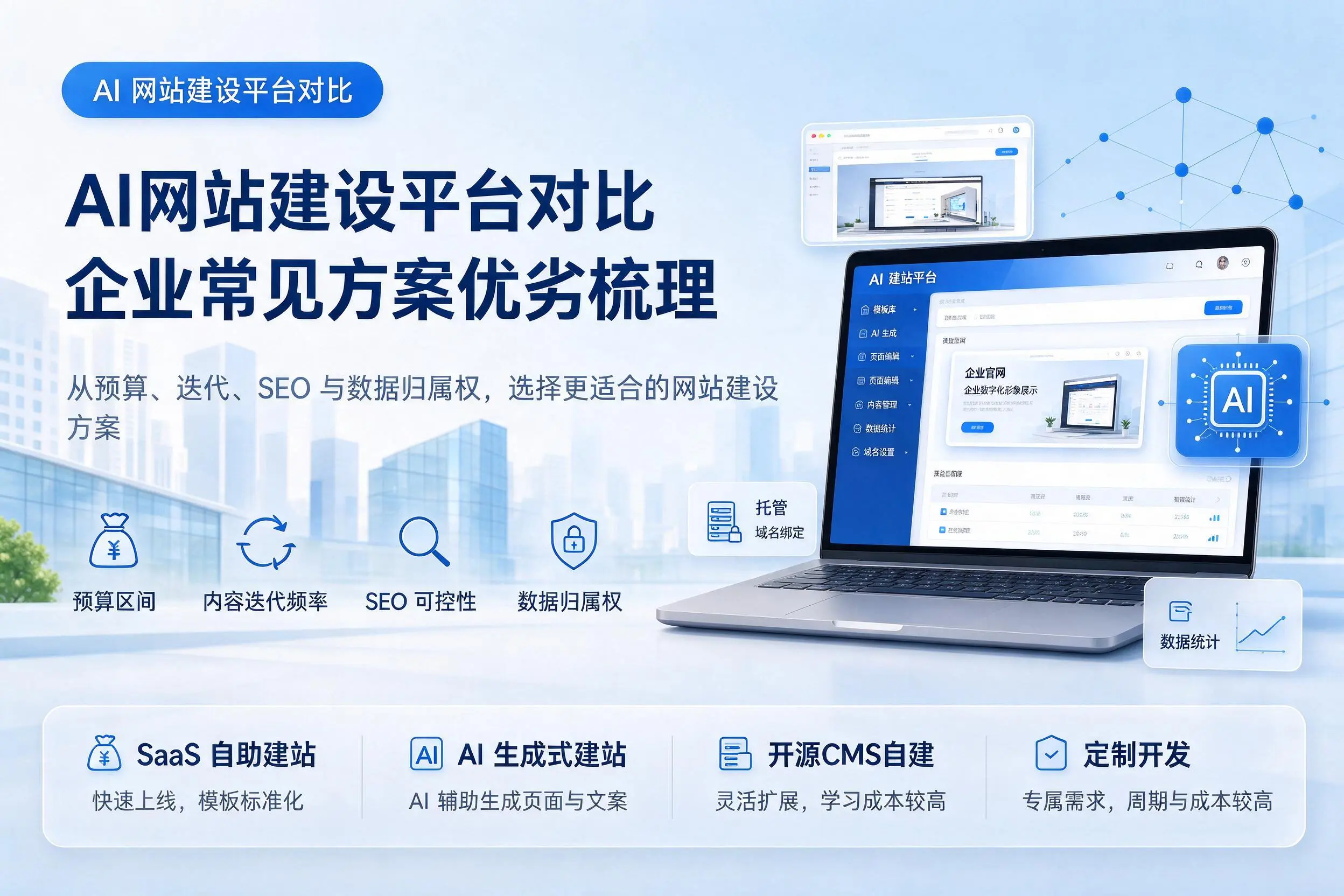 AI网站建设平台对比，绥化企业常见方案优劣梳理