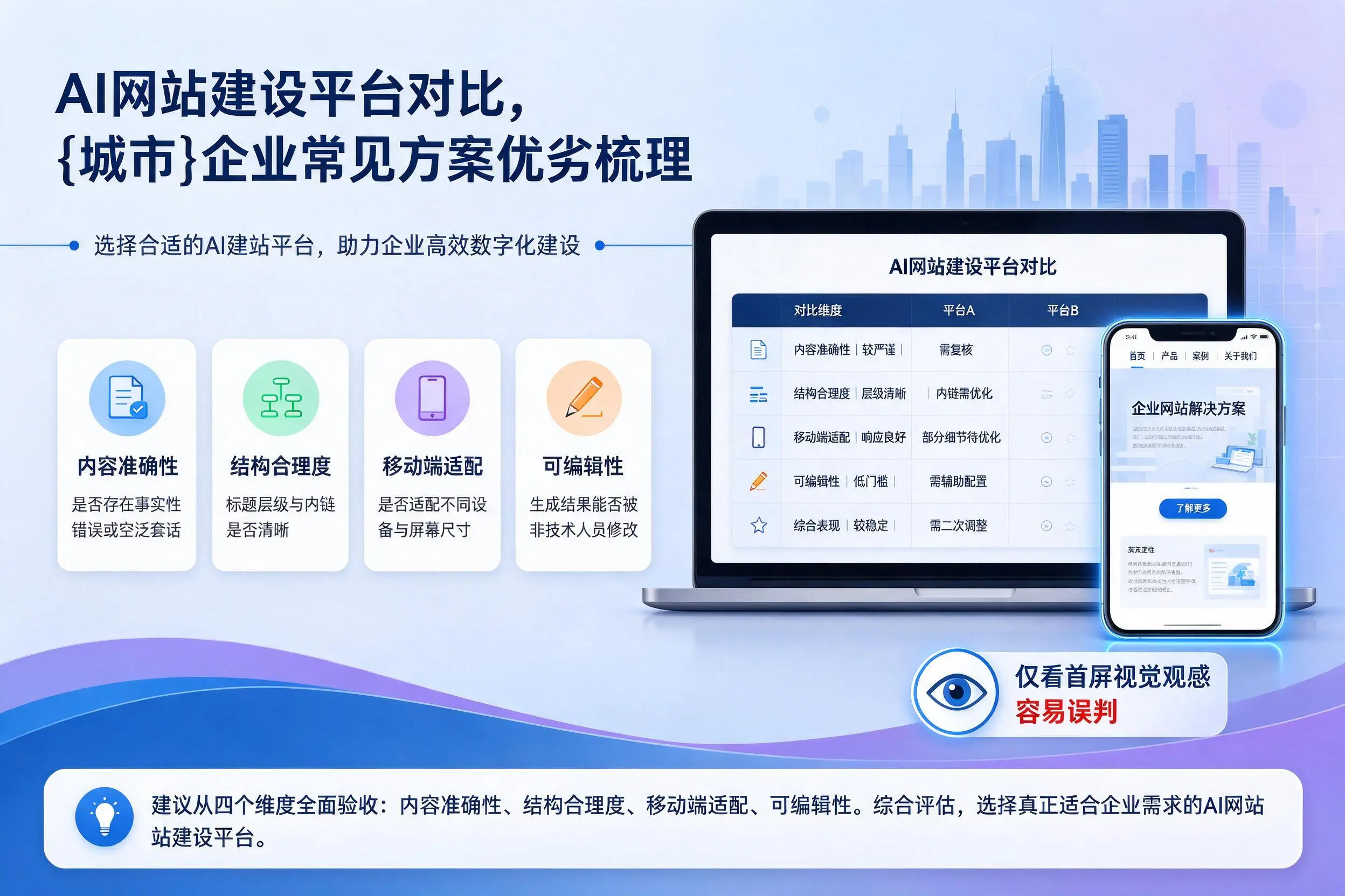 AI网站建设平台对比，绥化企业常见方案优劣梳理