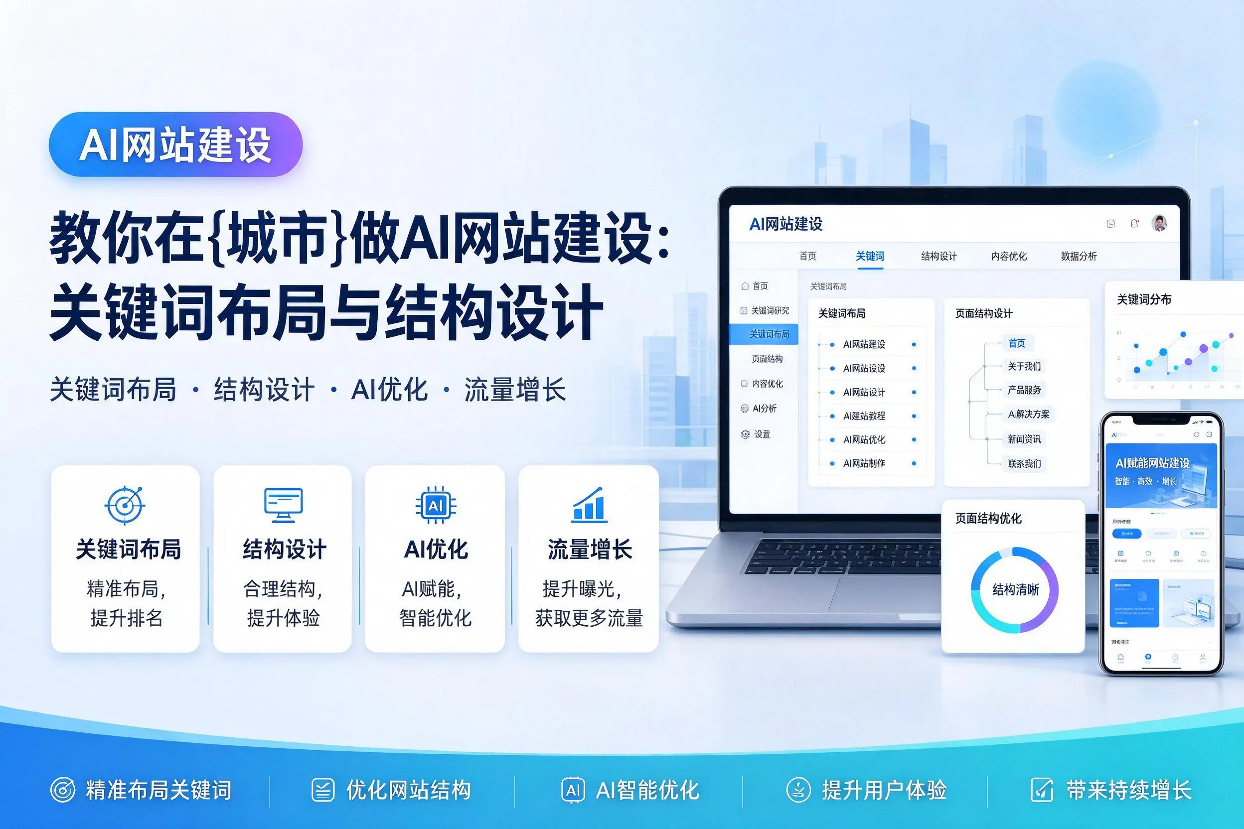 教你在绥化做AI网站建设:关键词布局与结构设计